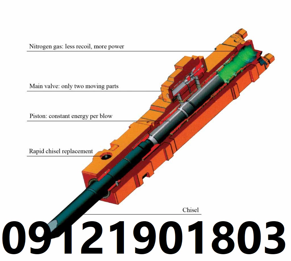 تنظیم پیکور بیل مکانیکی